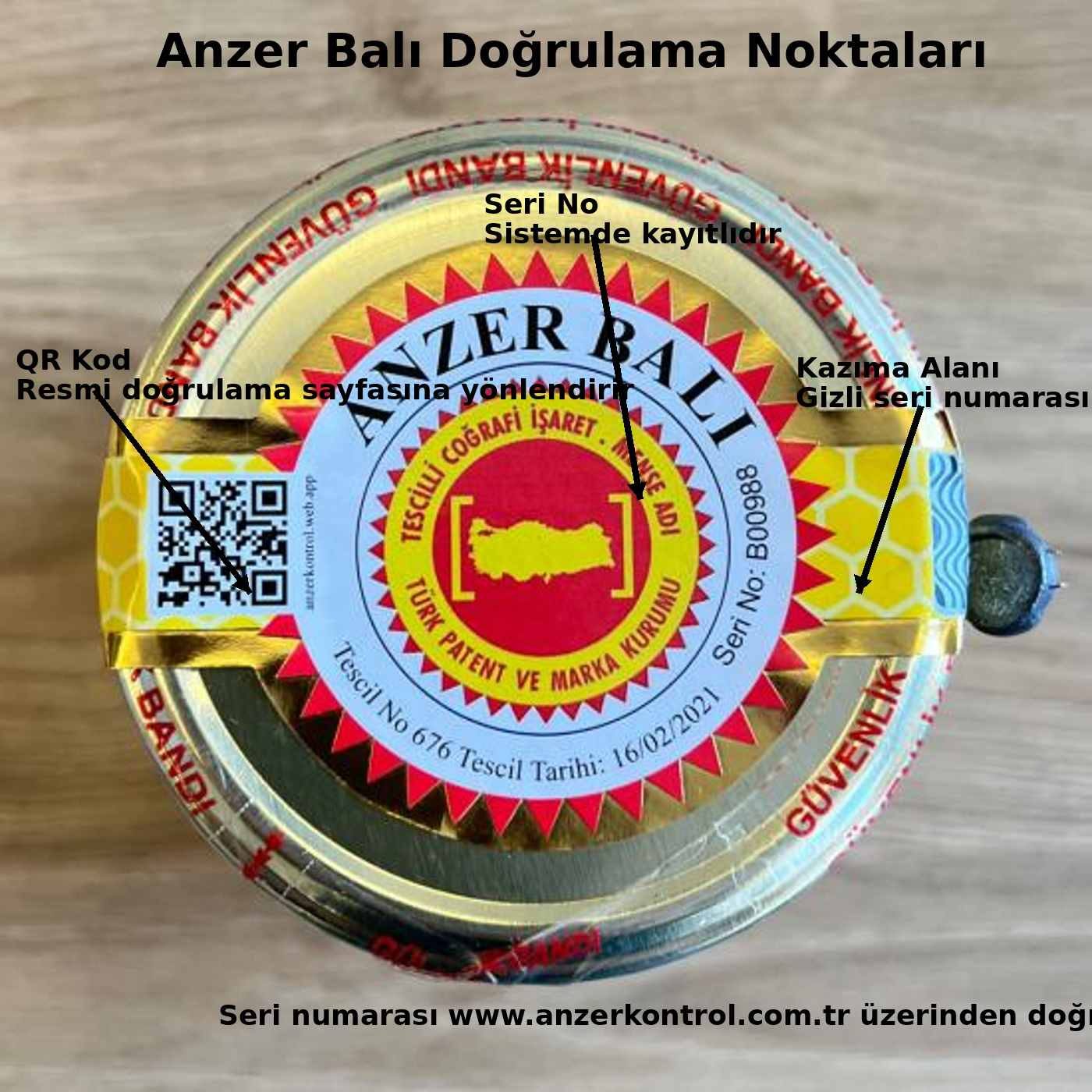 Anzer Balı Ürün Kontrol Sistemi | Gerçek Anzer Balı Nasıl Doğrulanır?
