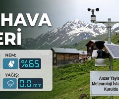 Anzer Yaylası Meteoroloji İstasyonu Kuruldu | Anlık Hava Verileri