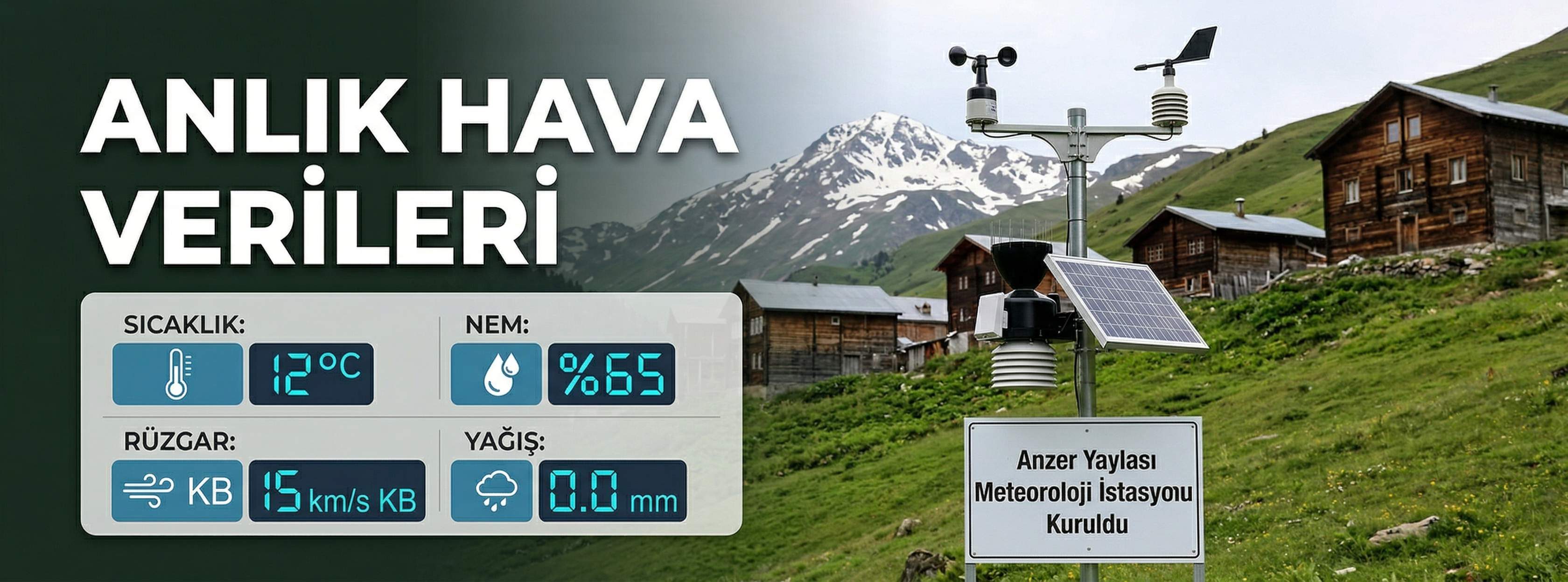 Anzer Yaylası Meteoroloji İstasyonu Kuruldu | Anlık Hava Verileri